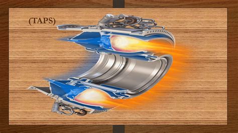 Image result for How to Test a Thrust Reverser