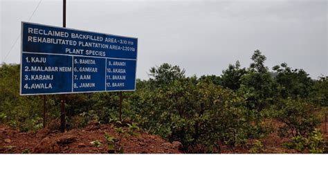 Environment Management Division | SAIL