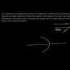 To construct a ray diagram, we use two light rays which are so chosen ...