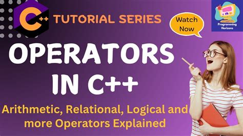 Image result for C Operator Tutorial
