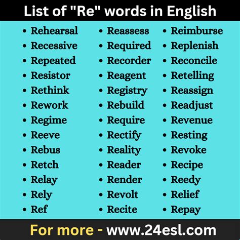 List of "Re" words in English - 24esl.com