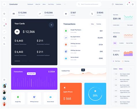 Image result for Construction Dashboard Examples