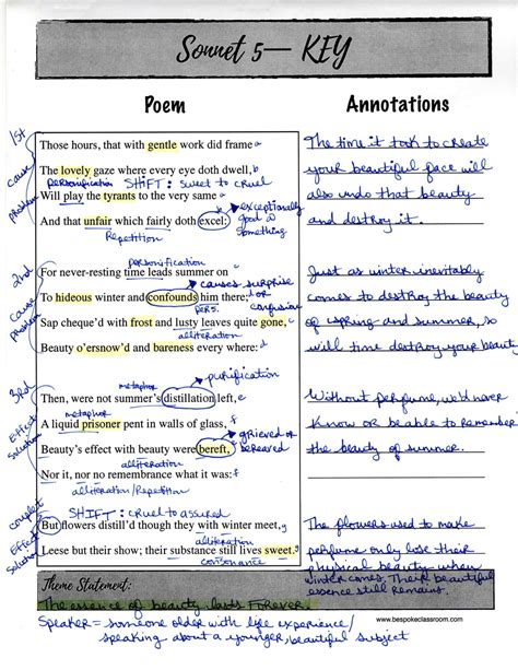 Shakespearean love sonnet examples by students - gasedad