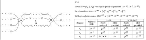 Python Path Selection 的图像结果
