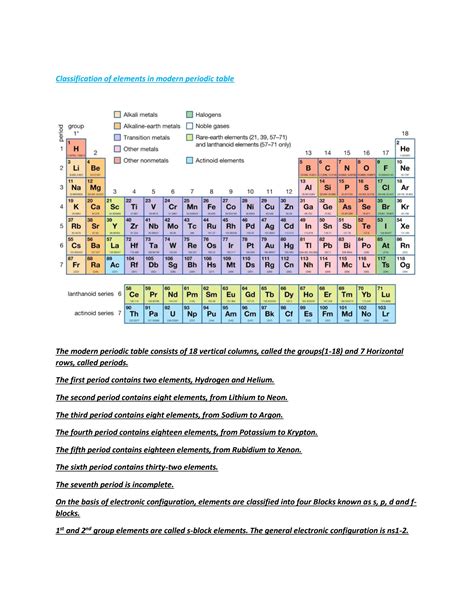 Image result for Classification of Periodic Table