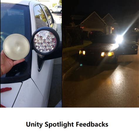 Image result for Unity LED Spotlight