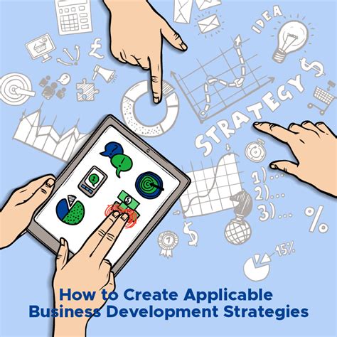 Image result for Business Development Strategy Process