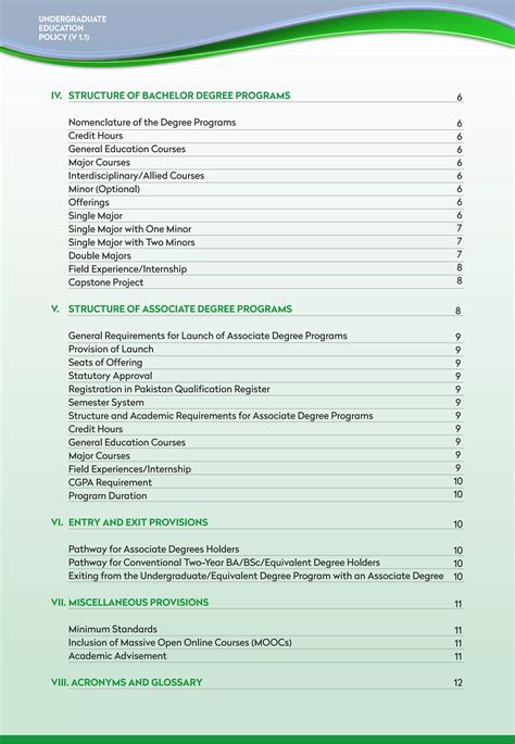 Undergraduate Policy 2023 (1).pdf