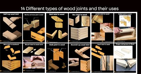 14 Different types of wood joints and their uses