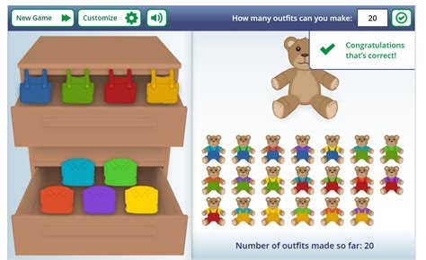 Image result for Systematic Listing Math