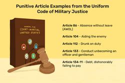 UCMJ Article 92: Failure to Obey Order or Regulation