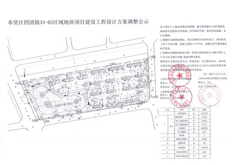 奉贤区奉贤新城10单元07B-02地块工程变更涉及到的方案调整公示_设计方案公示