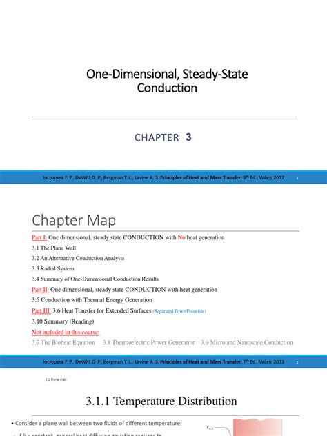 Image result for Freshman Course Chapter 3 Part2 Lecture