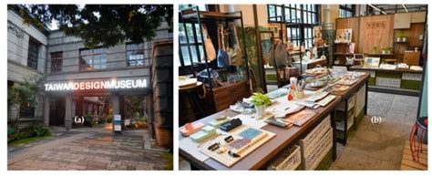 Modern Industrial Heritage as Cultural Mediation in Urban Regeneration ...