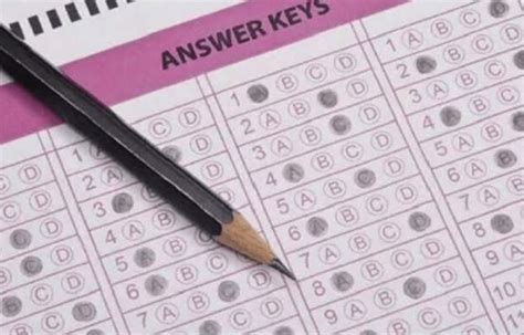 CMAT Answer Key 2024 Out, Download and Raise Objections Link Here