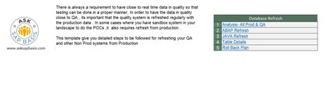 Image result for SAP Java System Refresh