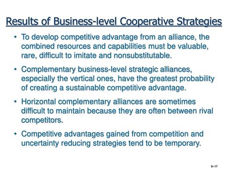Co-operative Strategy Background 的图像结果