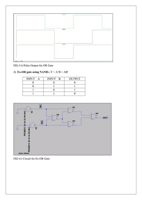 Image result for Implementation of Basic Gates Using Universal Gates