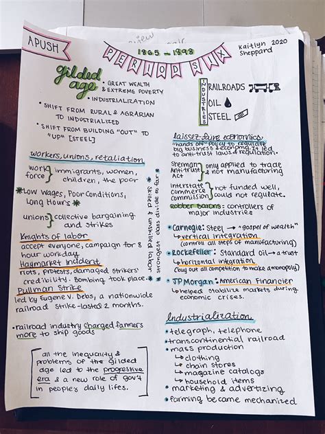 Geography And Environment Apush Period 6 at Patrice Hassinger blog