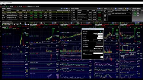 TC2000: Can you edit indicators settings - YouTube
