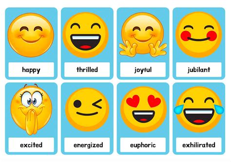 How Are You Feeling Today? Basic Skills Chart - CTP5698 | Creative ...