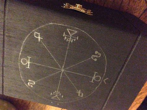 Curse Box From Supernatural : 3 Steps - Instructables