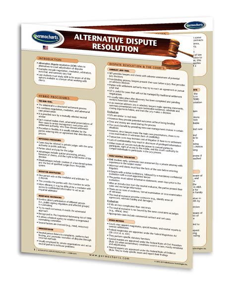 Alternative Dispute Resolution Guide 的图像结果