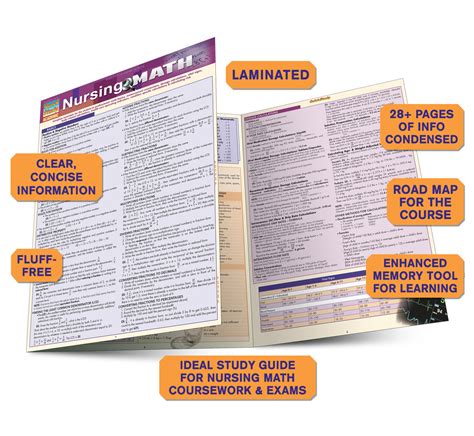 Image result for Nursing Math Study Guide