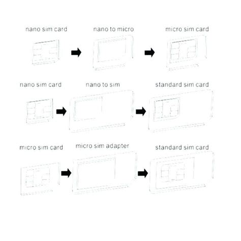 Image result for Sim Card Cut Template