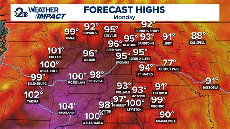 Summer is back! Temps climb... - Meteorologist Thomas Patrick | Facebook