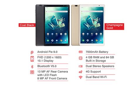 iBall iTAB MovieZ Pro Tablet (10.1 inch, 64GB, Wi-Fi + 4G LTE + Voice ...