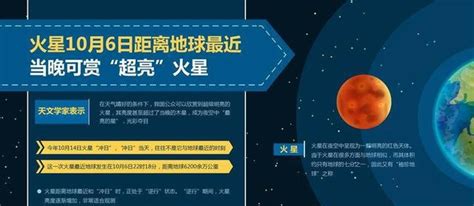 中国首颗火星探测器“天问一号”就位 目标：火星！_凤凰网视频_凤凰网