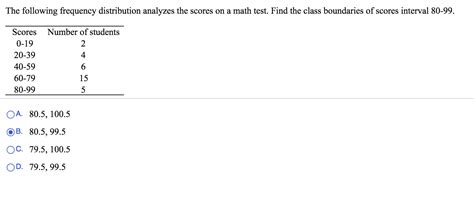 Frequency Distribution Class Boundaries 13 Class Math 的图像结果