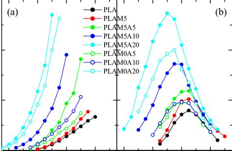 Inverse Temperature Crystallization Method 的图像结果
