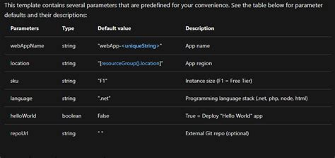 Image result for Deploy Web App Arm Template vs Code