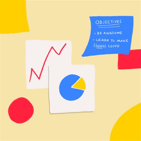 Image result for Project Management Objective Statement