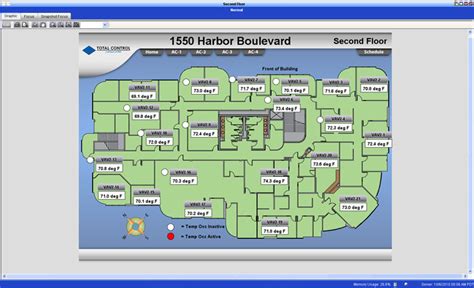 Image result for How to Use Metasys