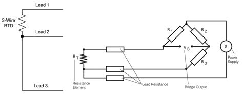 What is RTD (Resistance Temperature Detector)? Working, Types, and ...