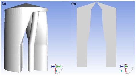 Model Assessment of an Open-Source Smoothed Particle Hydrodynamics (SPH ...