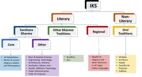 Gradestone - Your grades set in stone