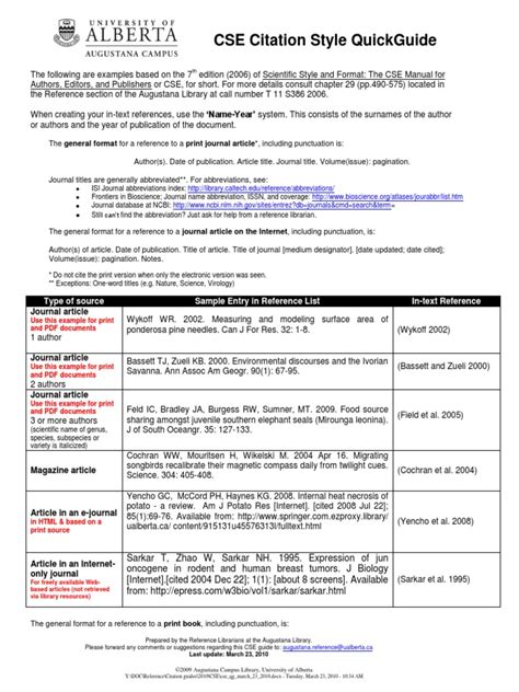 Image result for CSE Citation Example