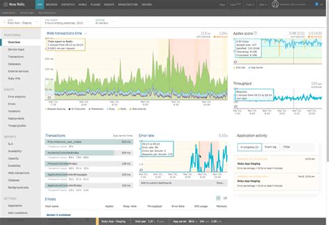 Application performance management APM Tools 的图像结果