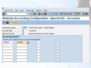 Image result for SAP FI Module Process