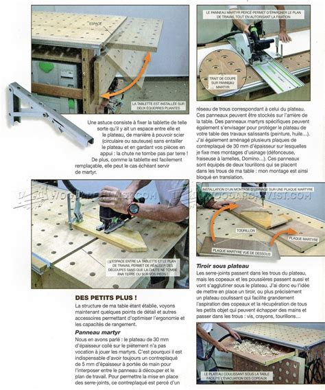 Image result for Using MFT Table