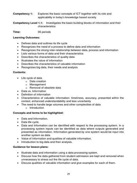 ICT Basics 的图像结果