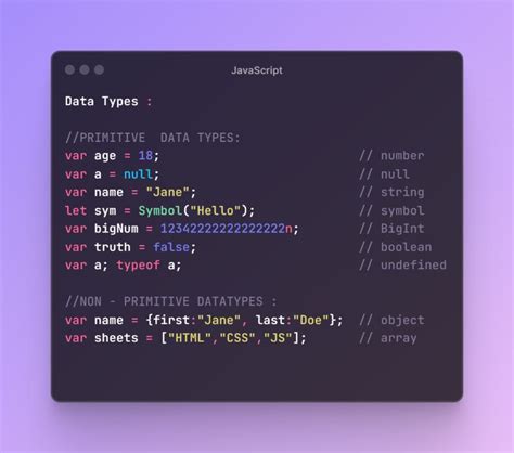 Image result for Dattypes in JavaScript Telugu