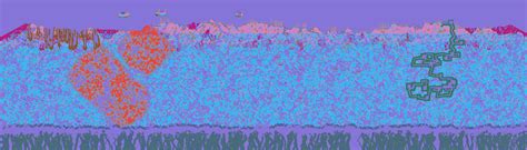 Image result for Python Mind Map