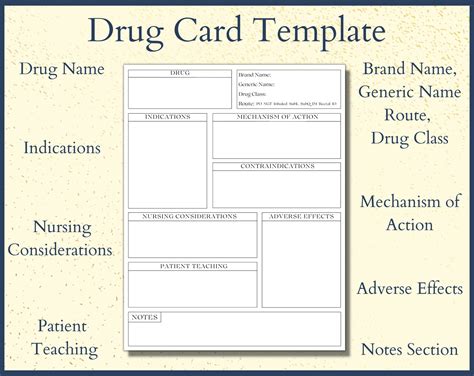 Nursing Drug Card Template Nursing Notes Pharmacology Notes Nursing ...