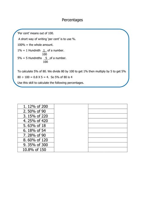 Image result for Calculating Percentages Tutorial