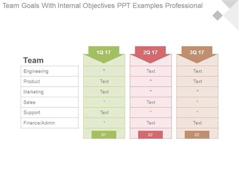 Image result for Objective Statement Sample Teamwork